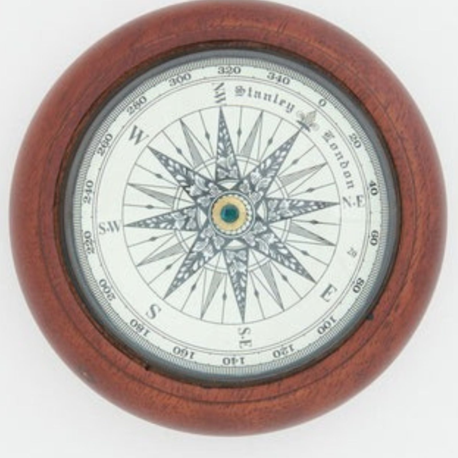 Compasses